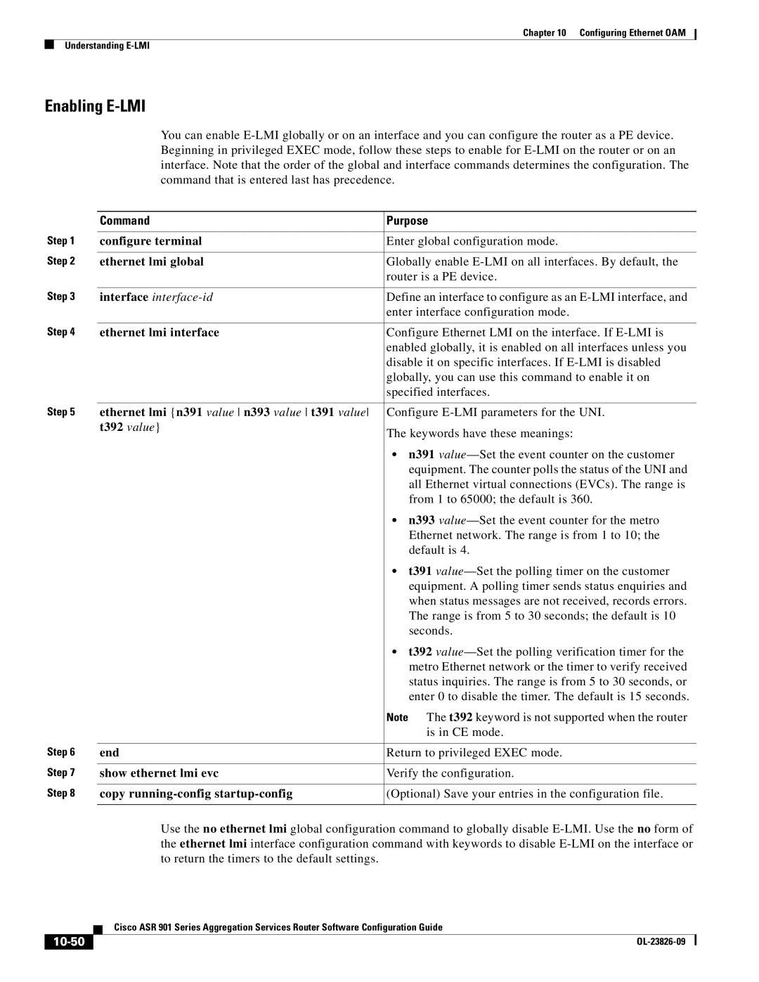 Cisco Systems A9014CFD manual Enabling E-LMI, 10-50 