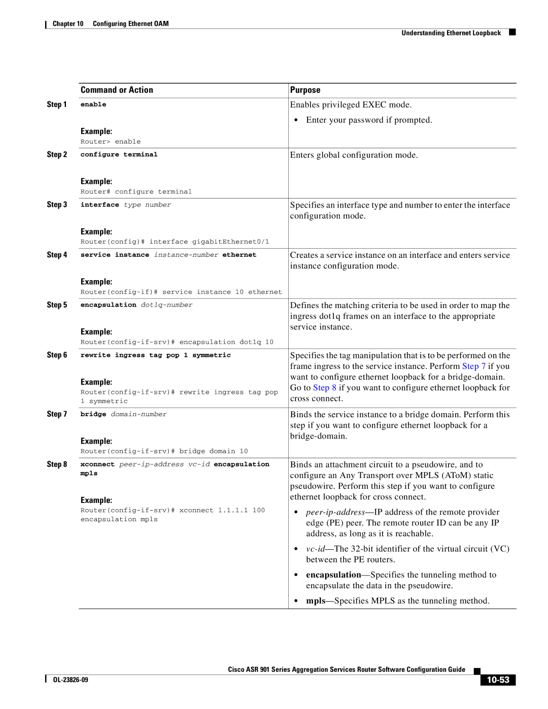 Cisco Systems A9014CFD manual 10-53 