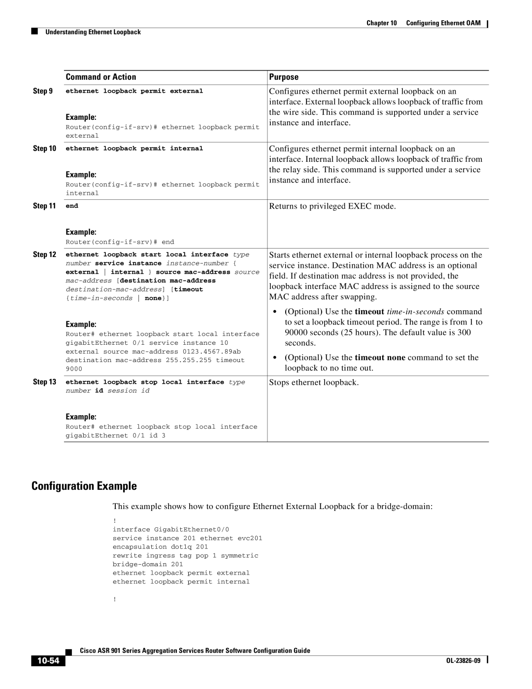 Cisco Systems A9014CFD manual 10-54 