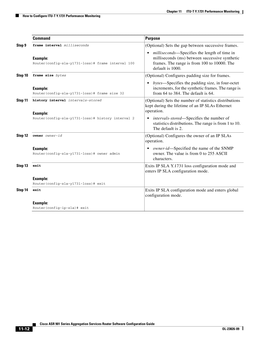 Cisco Systems A9014CFD manual Owner-id-Specified the name of the Snmp, Exits IP SLA Y.1731 loss configuration mode, 11-12 