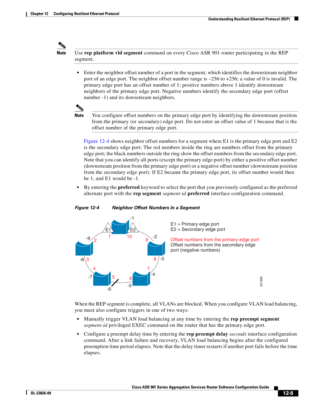 Cisco Systems A9014CFD manual 12-5, Neighbor Offset Numbers in a Segment 