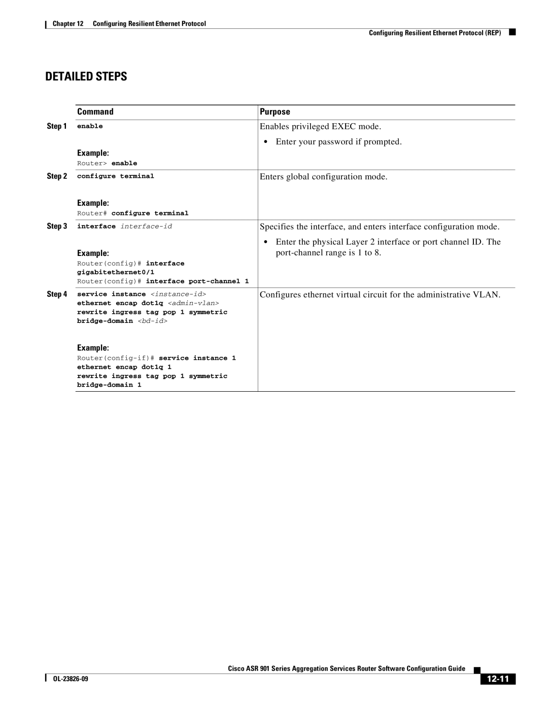 Cisco Systems A9014CFD manual Enter the physical Layer 2 interface or port channel ID, Port-channel range is 1 to, 12-11 