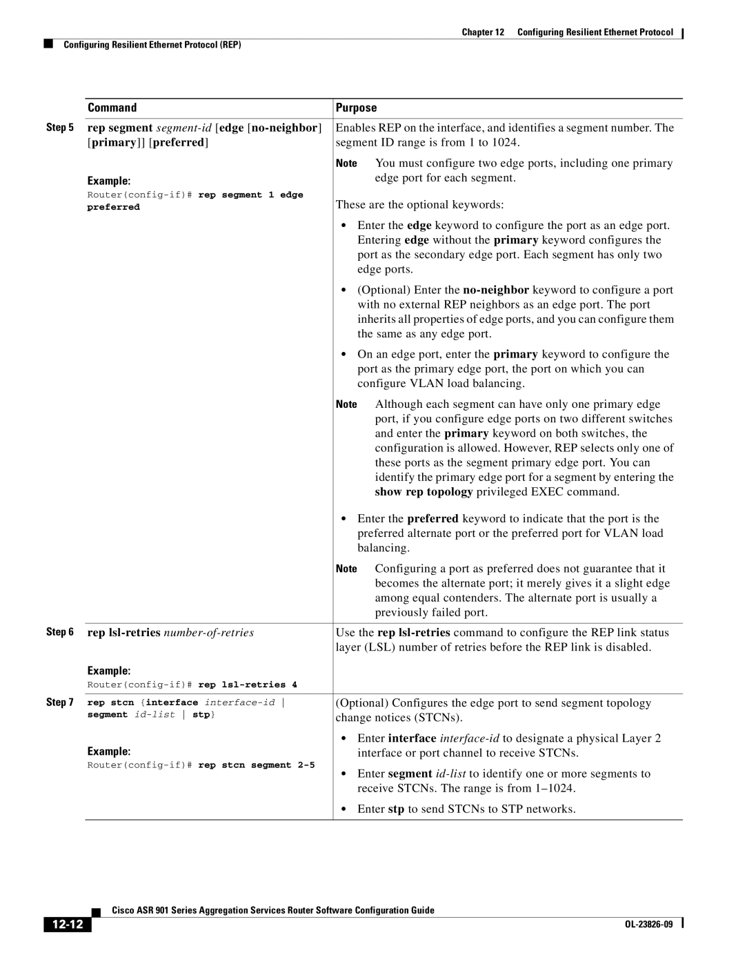 Cisco Systems A9014CFD manual 12-12 