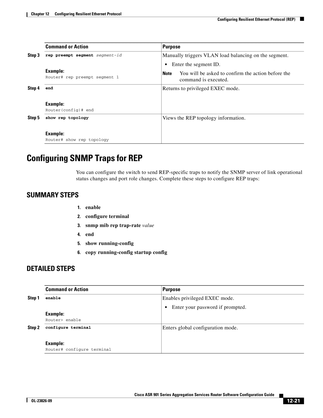 Cisco Systems A9014CFD manual Configuring Snmp Traps for REP, 12-21 