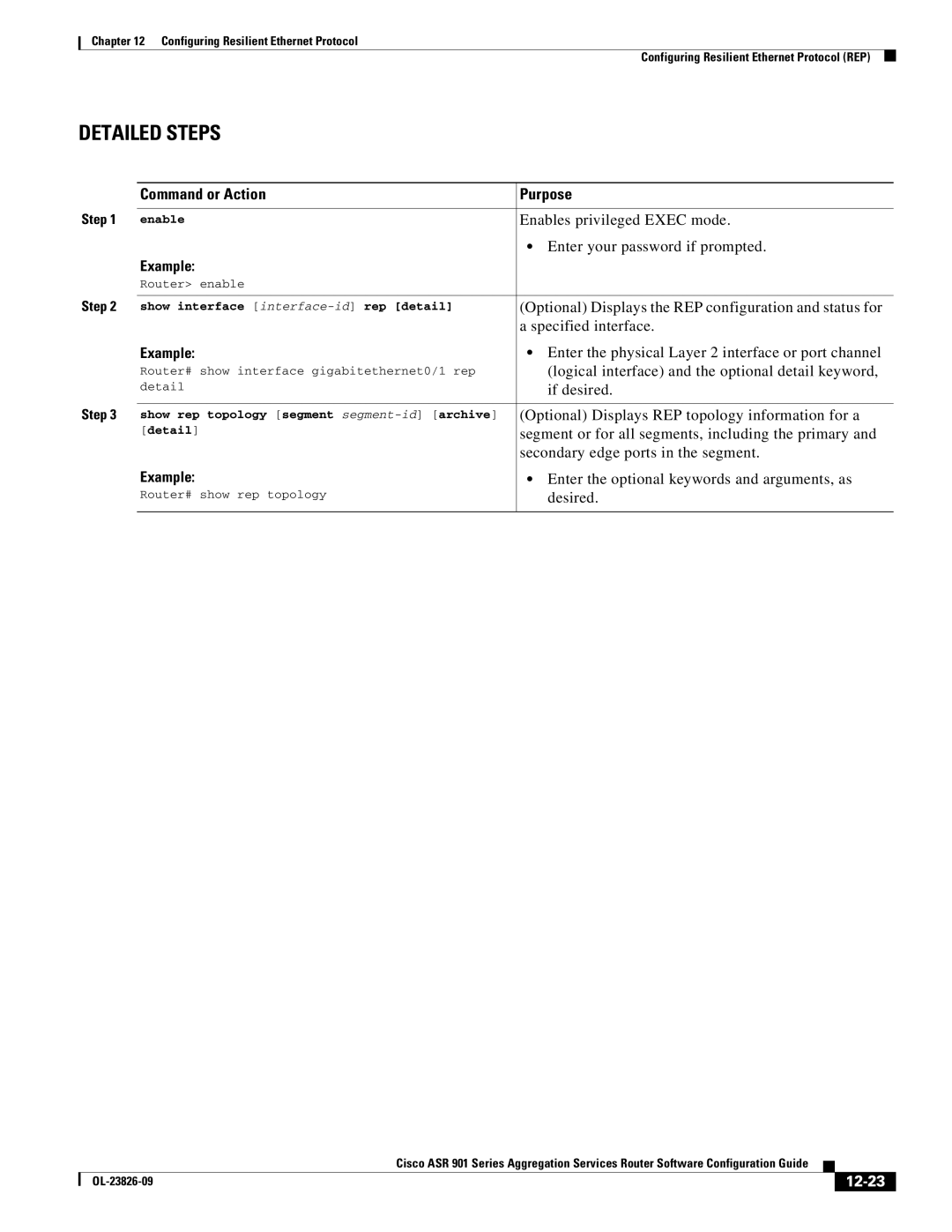 Cisco Systems A9014CFD manual 12-23 