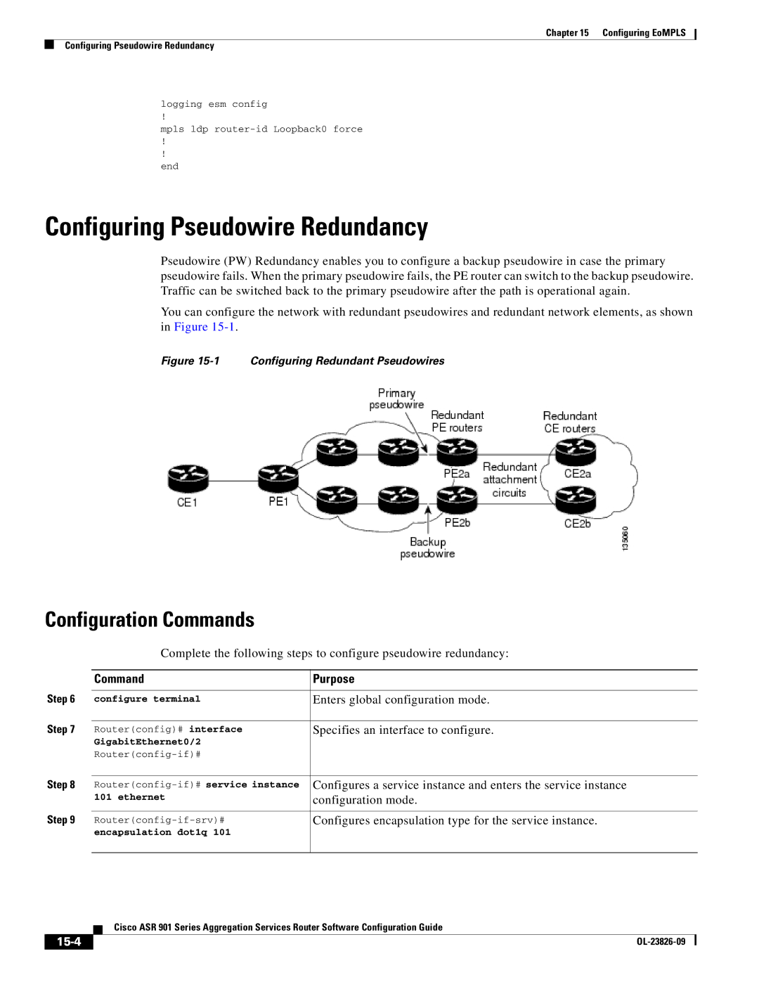 Cisco Systems A9014CFD Configuring Pseudowire Redundancy, Configuration Commands, Specifies an interface to configure 