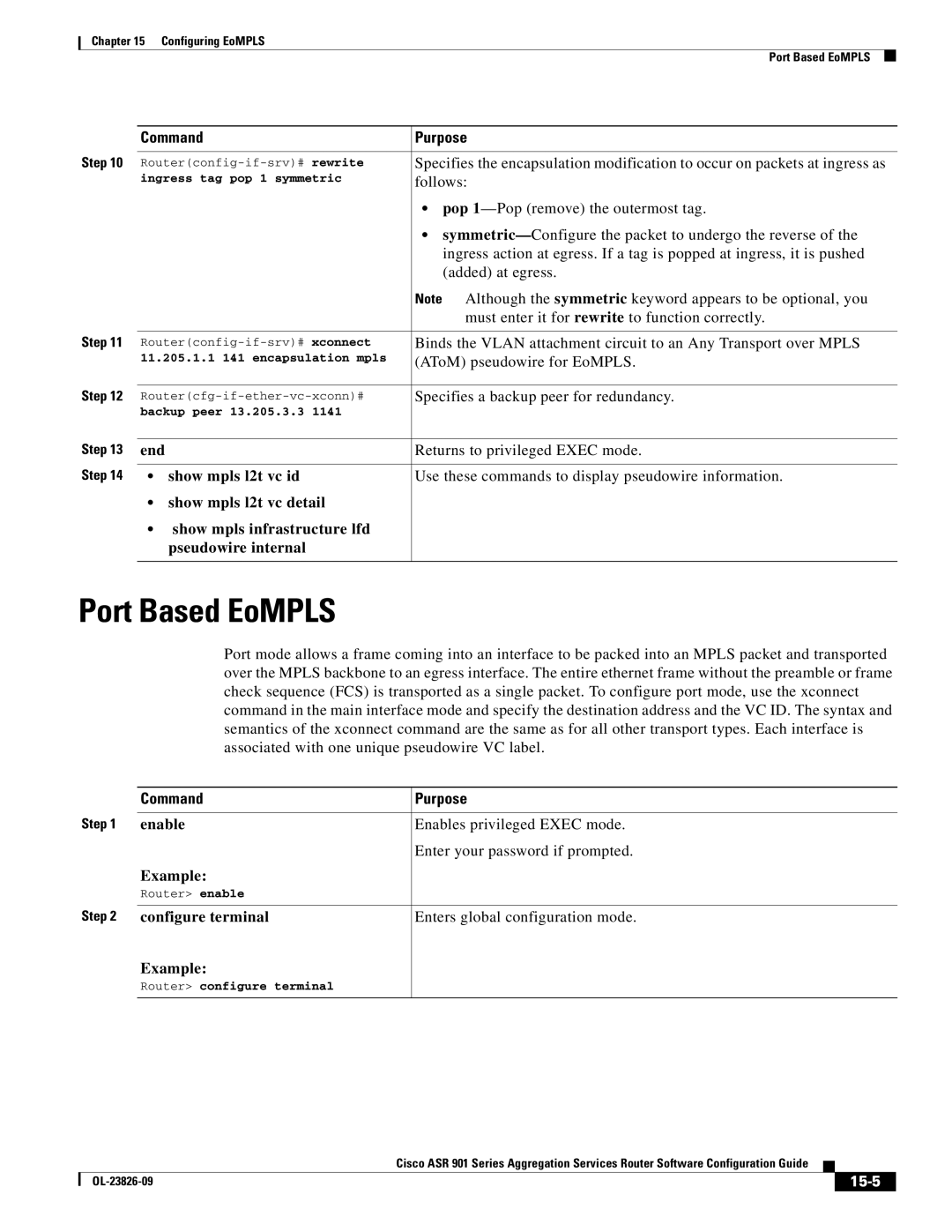 Cisco Systems A9014CFD Port Based EoMPLS, Show mpls l2t vc id, Configure terminal Enters global configuration mode Example 