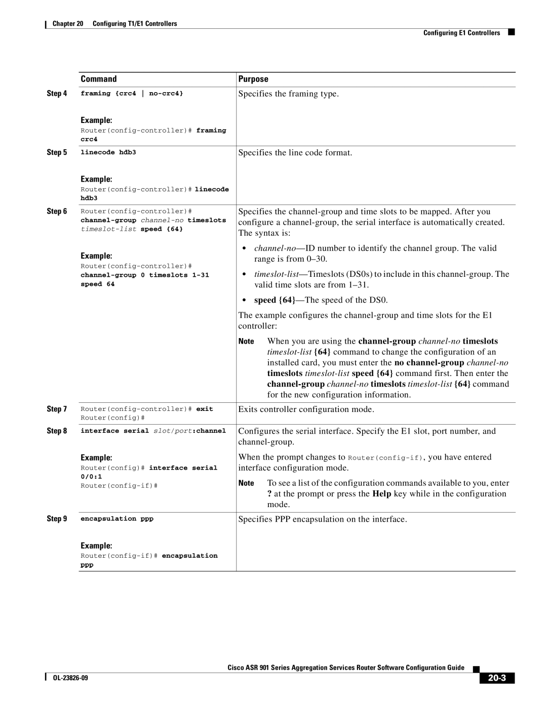 Cisco Systems A9014CFD manual Channel-group channel-no timeslots timeslot-list 64 command, 20-3 