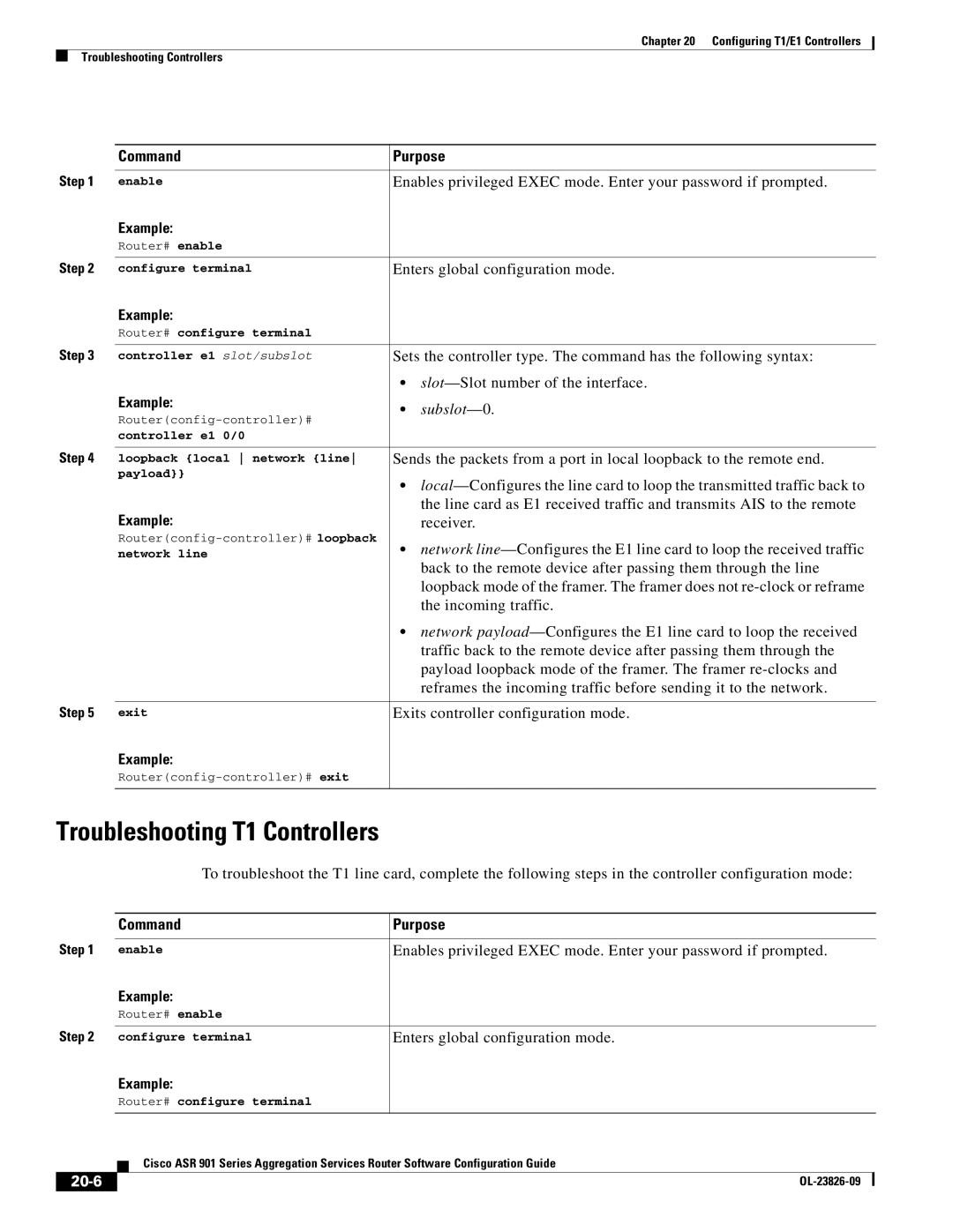 Cisco Systems A9014CFD manual Troubleshooting T1 Controllers, Receiver, Incoming traffic, 20-6 