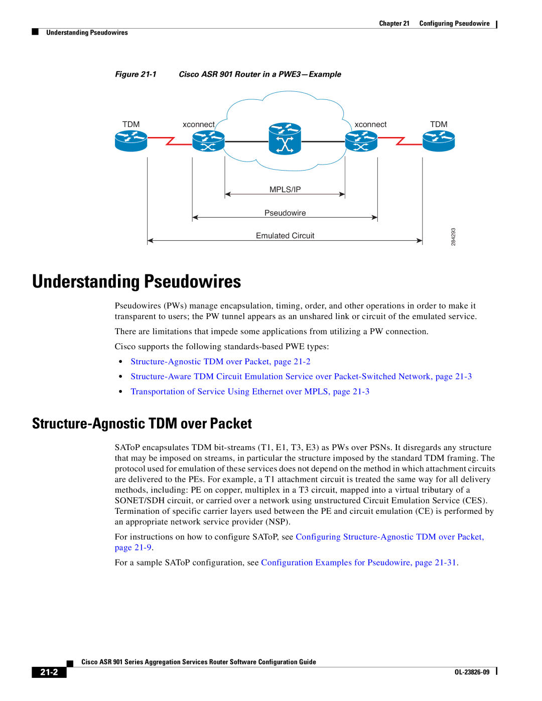 Cisco Systems A9014CFD manual Understanding Pseudowires, Structure-Agnostic TDM over Packet, 21-2 