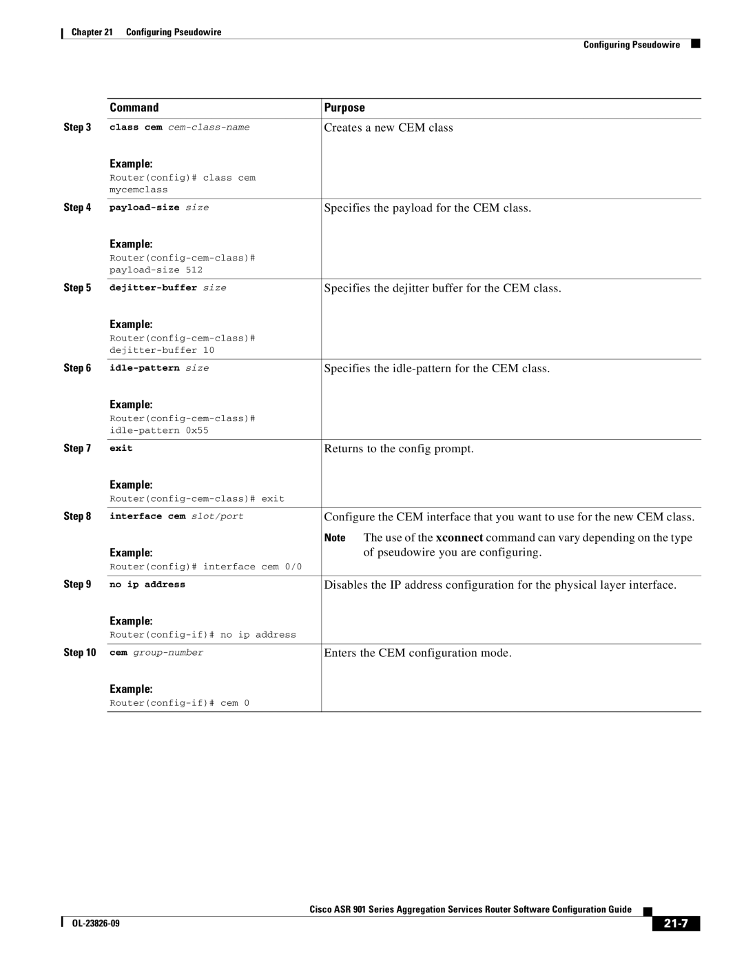 Cisco Systems A9014CFD manual 21-7 