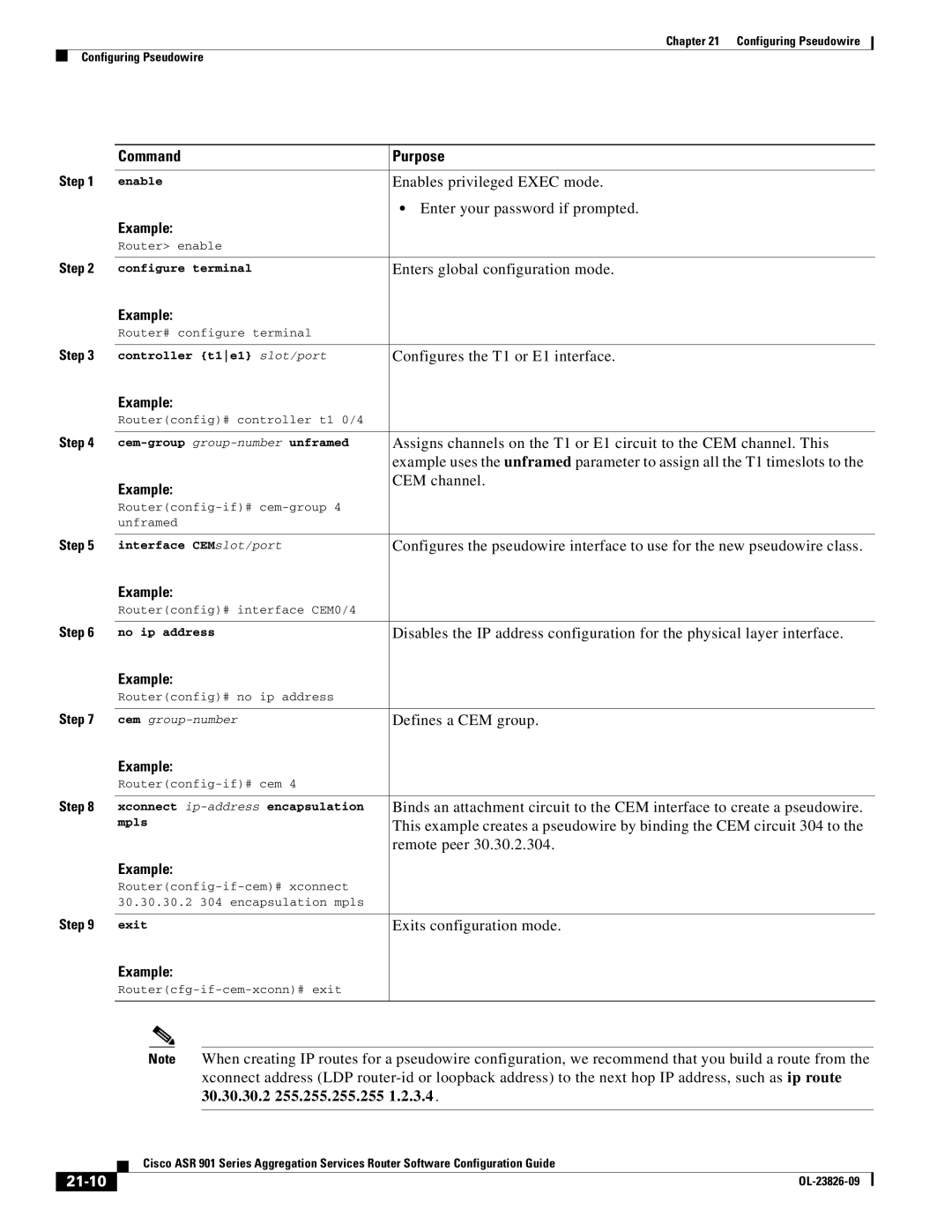 Cisco Systems A9014CFD manual 30.30.30.2 255.255.255.255, 21-10 