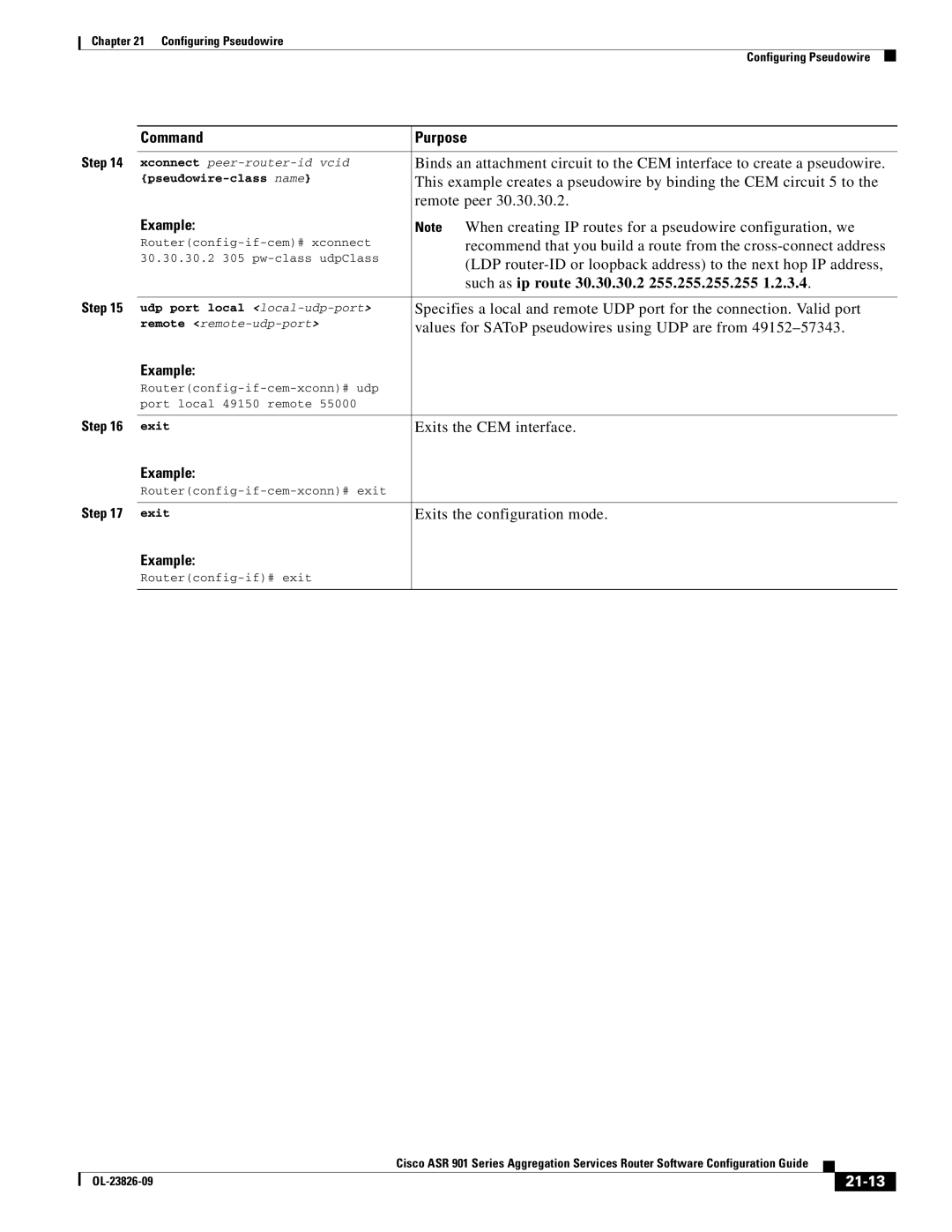 Cisco Systems A9014CFD manual Remote peer, Values for SAToP pseudowires using UDP are from, Exits the CEM interface, 21-13 