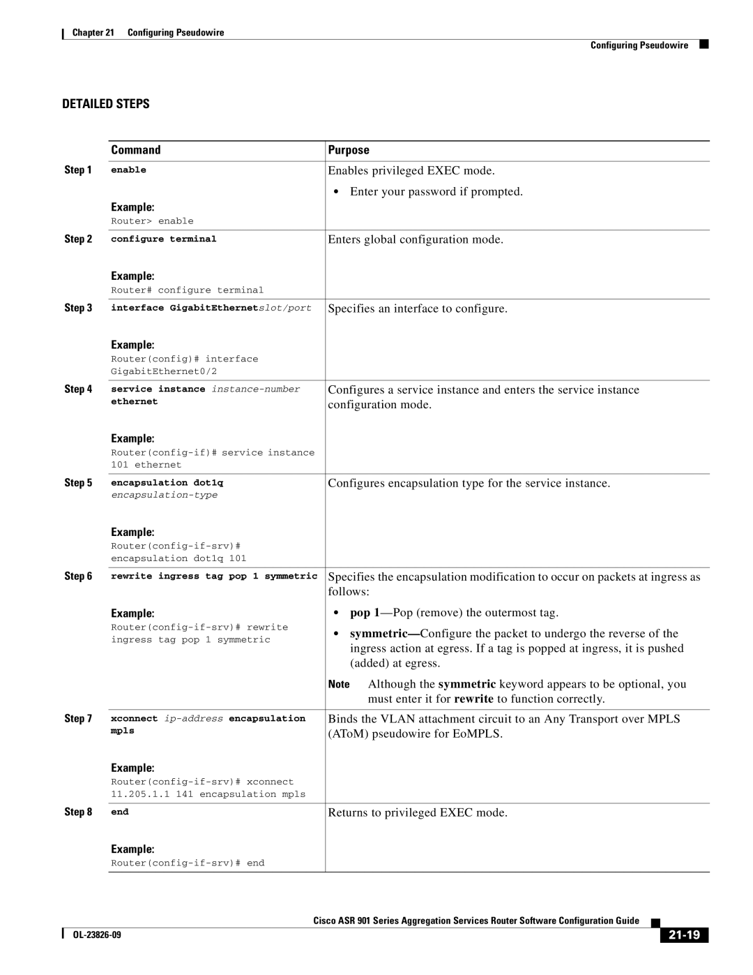 Cisco Systems A9014CFD Although the symmetric keyword appears to be optional, you, 21-19, Service instance instance-number 