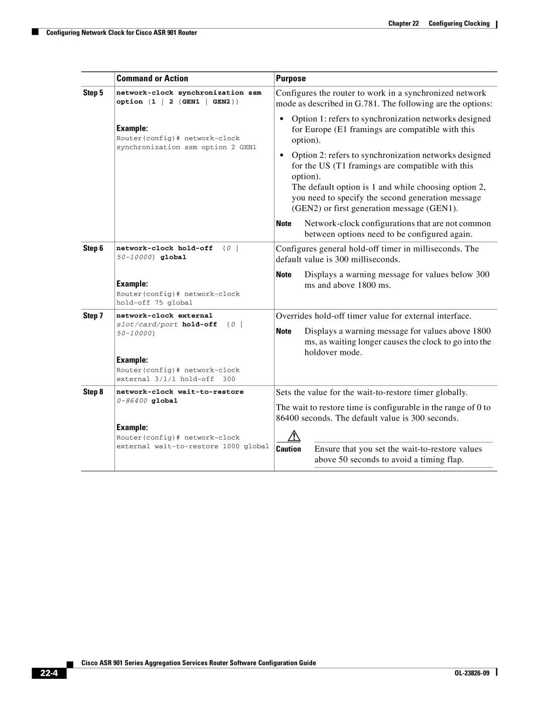 Cisco Systems A9014CFD manual 22-4 