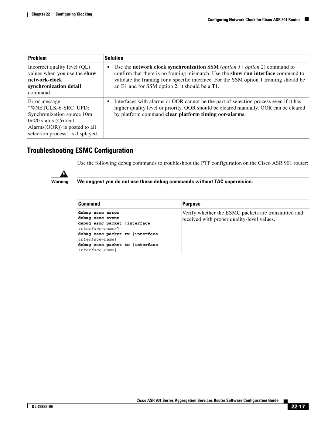 Cisco Systems A9014CFD manual Troubleshooting Esmc Configuration, 22-17 