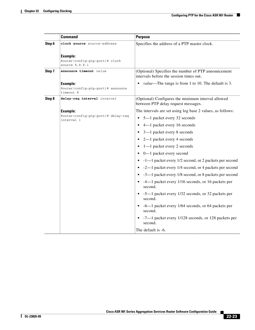 Cisco Systems A9014CFD manual 22-23 