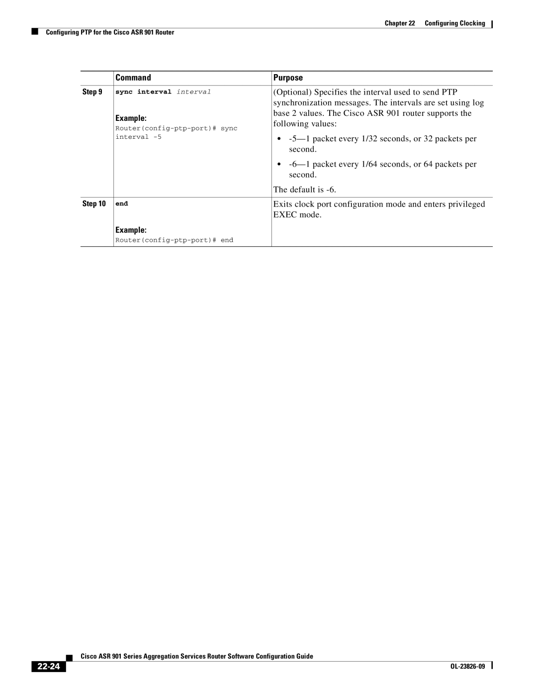 Cisco Systems A9014CFD manual 22-24, Sync interval interval 