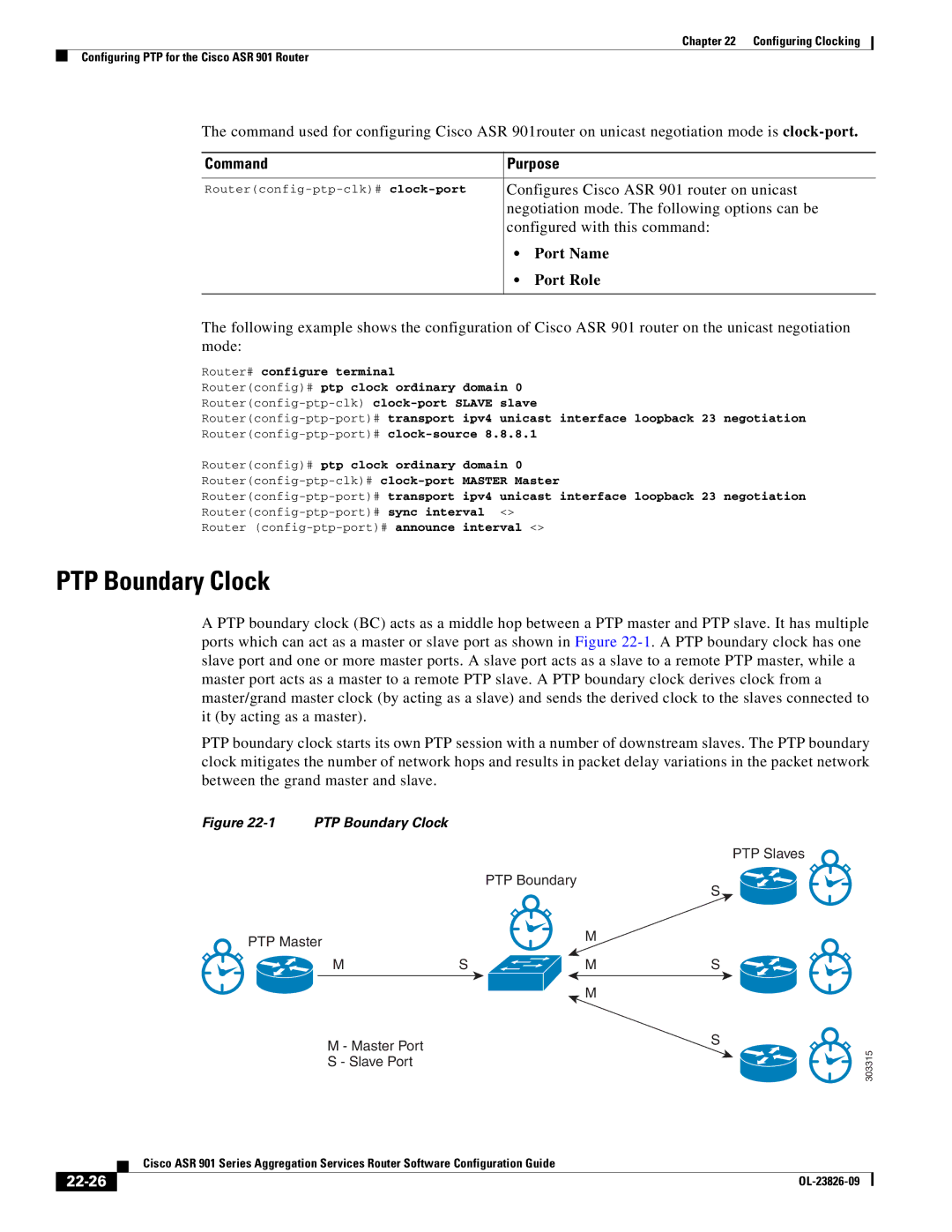 Cisco Systems A9014CFD PTP Boundary Clock, Configures Cisco ASR 901 router on unicast, Configured with this command, 22-26 