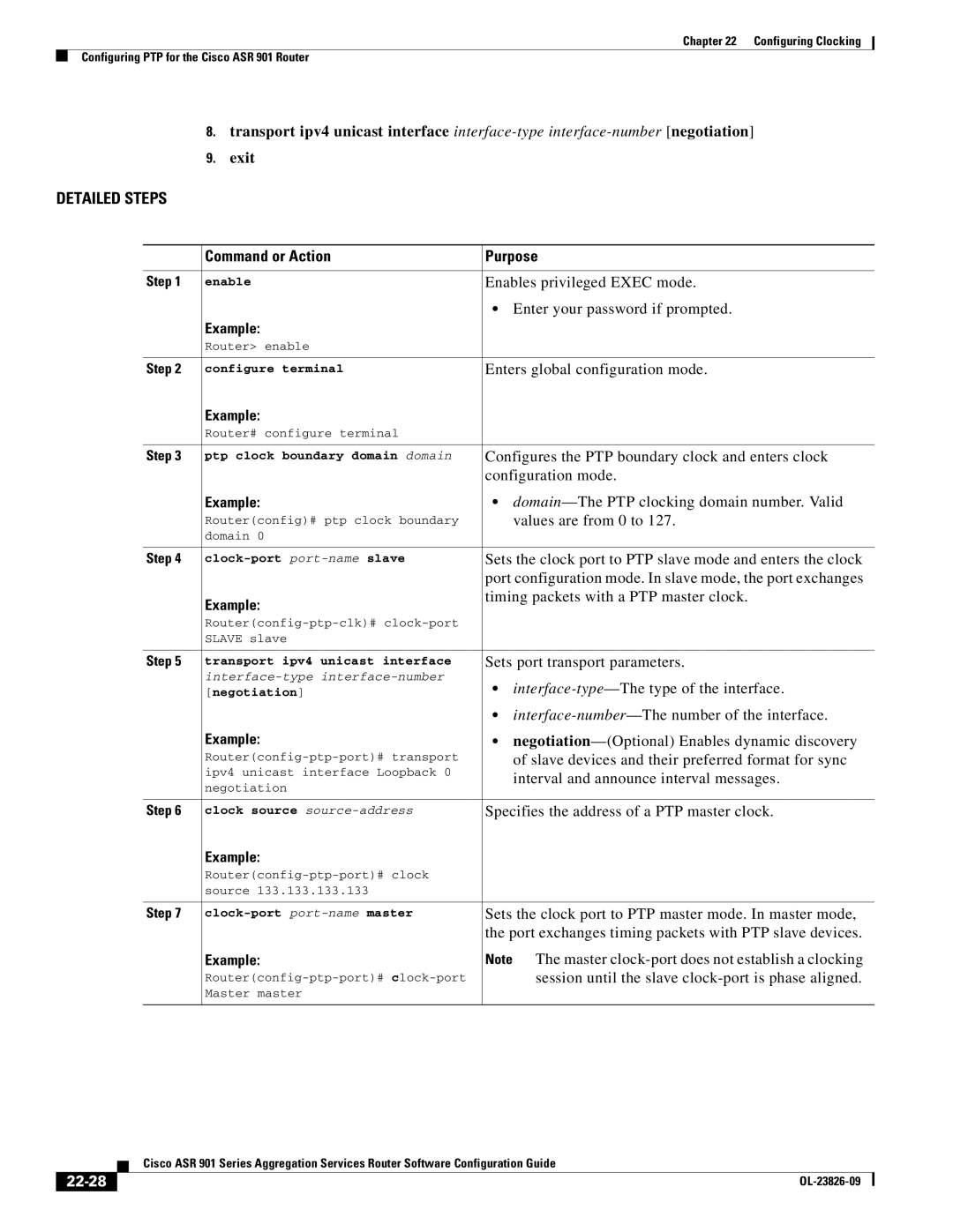 Cisco Systems A9014CFD manual 22-28 