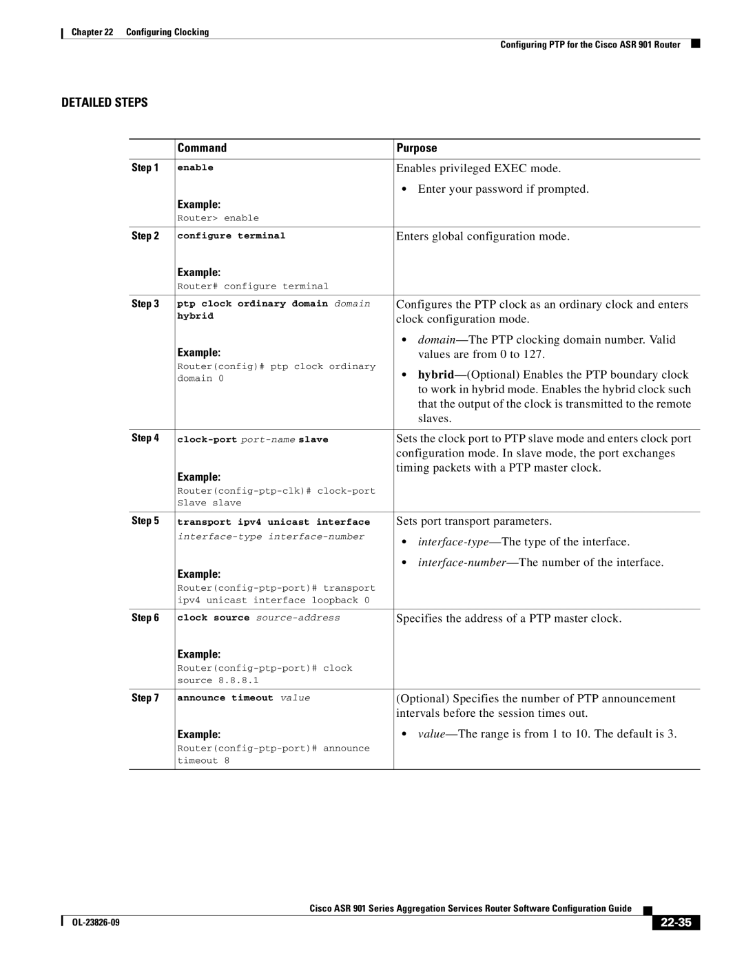 Cisco Systems A9014CFD manual Hybrid-Optional Enables the PTP boundary clock, Slaves, 22-35 