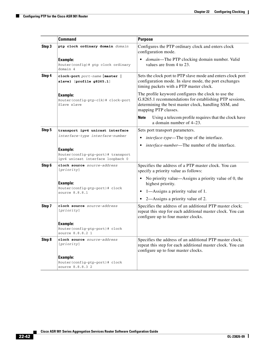 Cisco Systems A9014CFD manual 22-42 