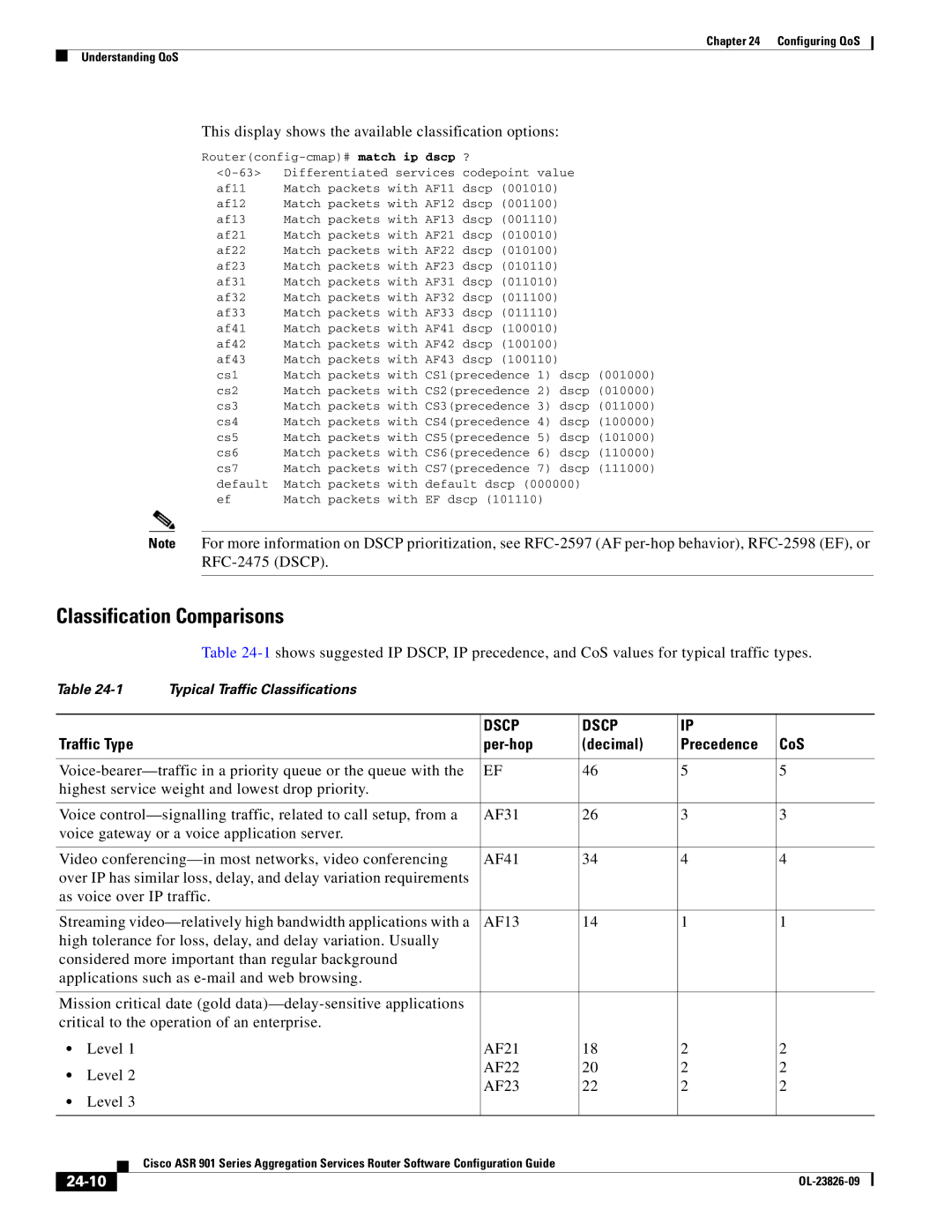 Cisco Systems A9014CFD manual Classification Comparisons, This display shows the available classification options, 24-10 