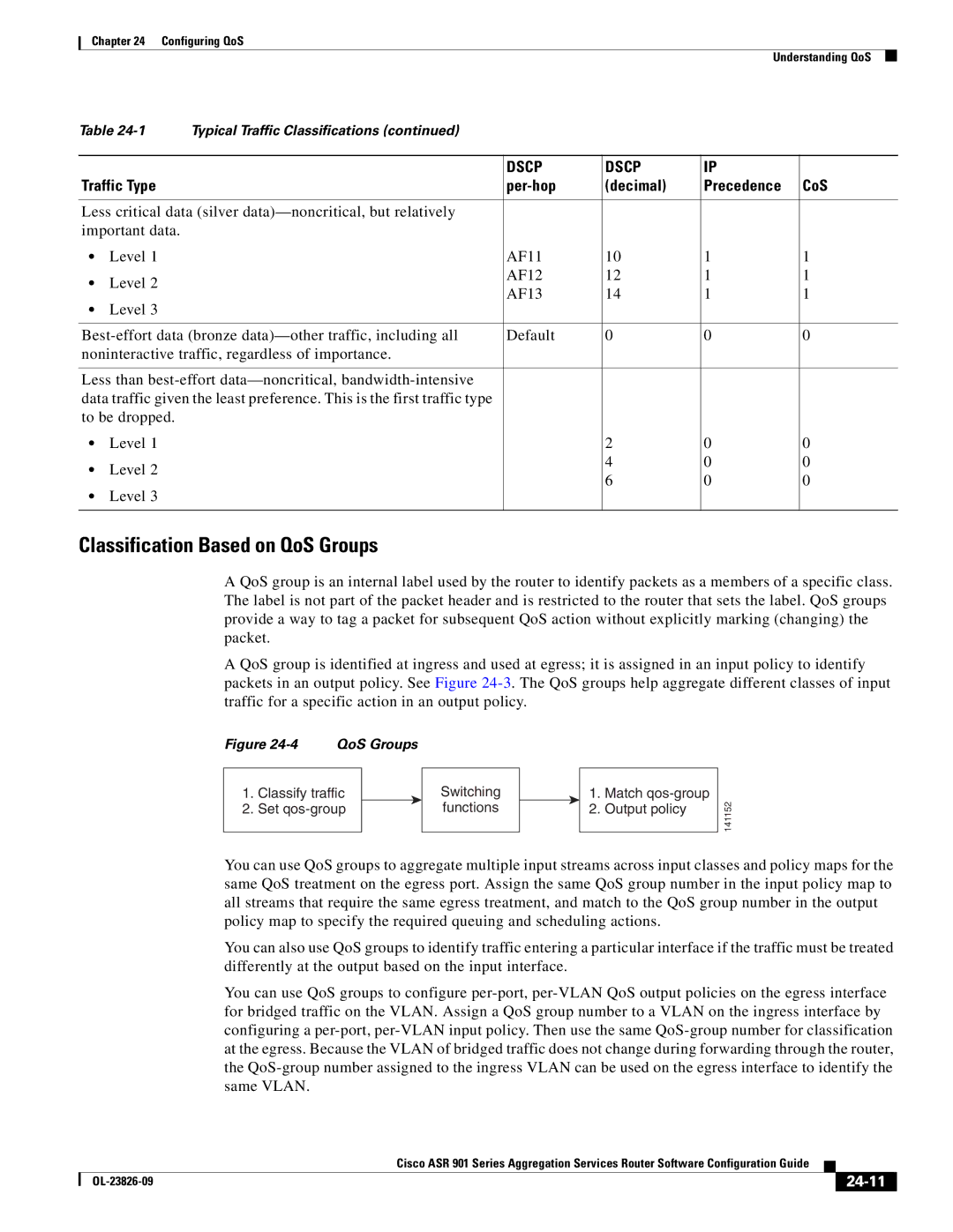 Cisco Systems A9014CFD manual Classification Based on QoS Groups, Traffic Type Per-hop Decimal Precedence CoS, 24-11 