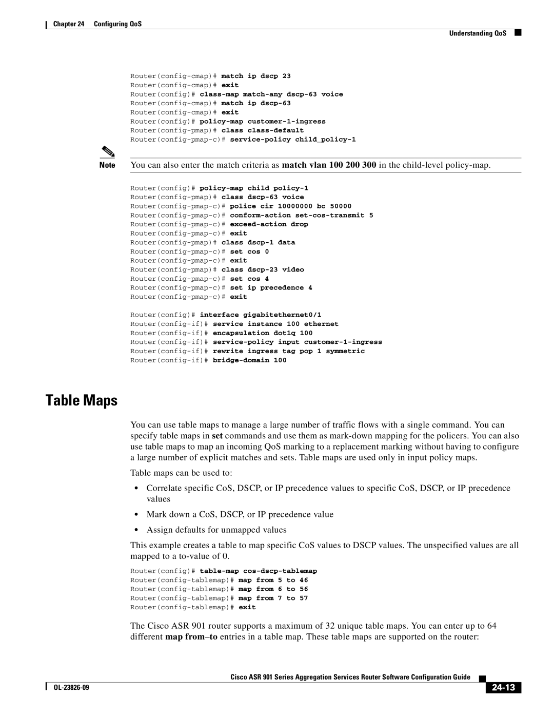 Cisco Systems A9014CFD manual Table Maps, 24-13 