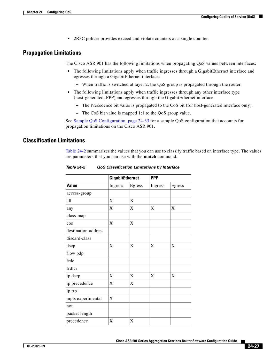 Cisco Systems A9014CFD manual Propagation Limitations, Classification Limitations, GigabitEthernet, Value, 24-27 