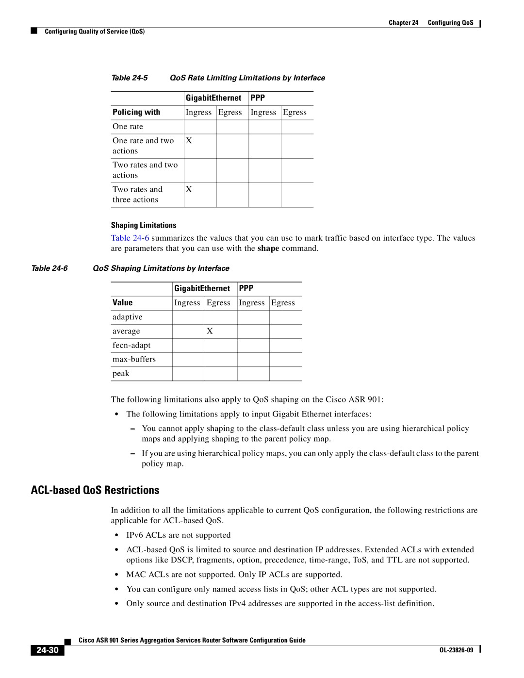 Cisco Systems A9014CFD manual ACL-based QoS Restrictions, Policing with, Shaping Limitations, 24-30 