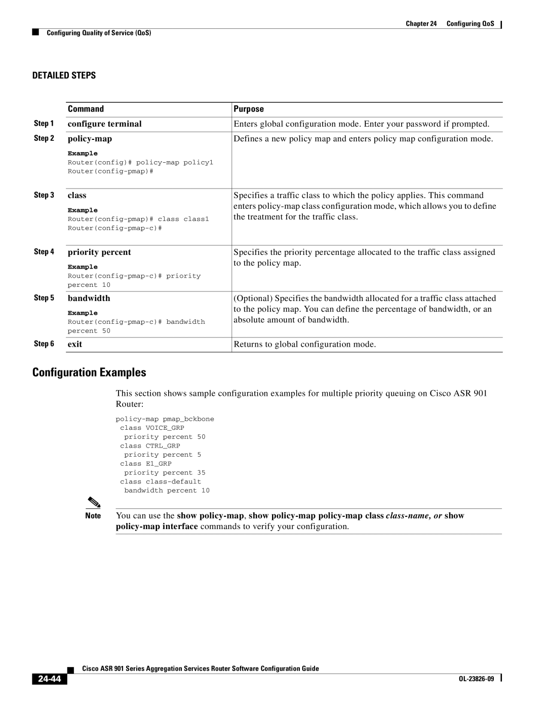 Cisco Systems A9014CFD manual 24-44 