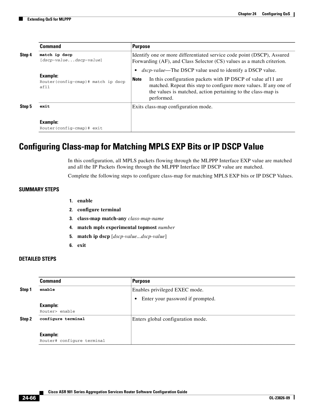 Cisco Systems A9014CFD manual Dscp-value-The Dscp value used to identify a Dscp value, 24-66, Match ip dscp 