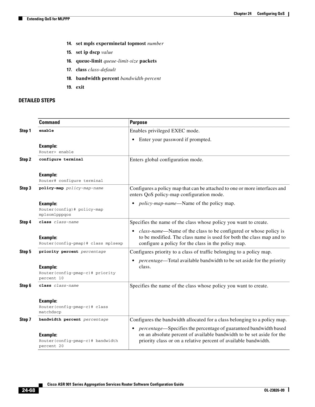 Cisco Systems A9014CFD manual Class class-default, Bandwidth percent bandwidth-percent Exit, Exampleclass, 24-68 