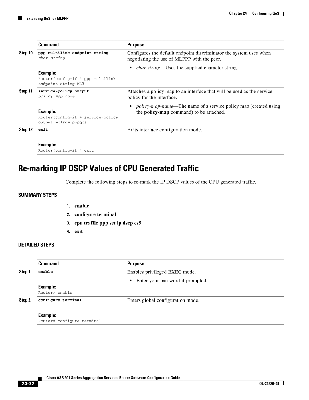 Cisco Systems A9014CFD manual Re-marking IP Dscp Values of CPU Generated Traffic, 24-72 