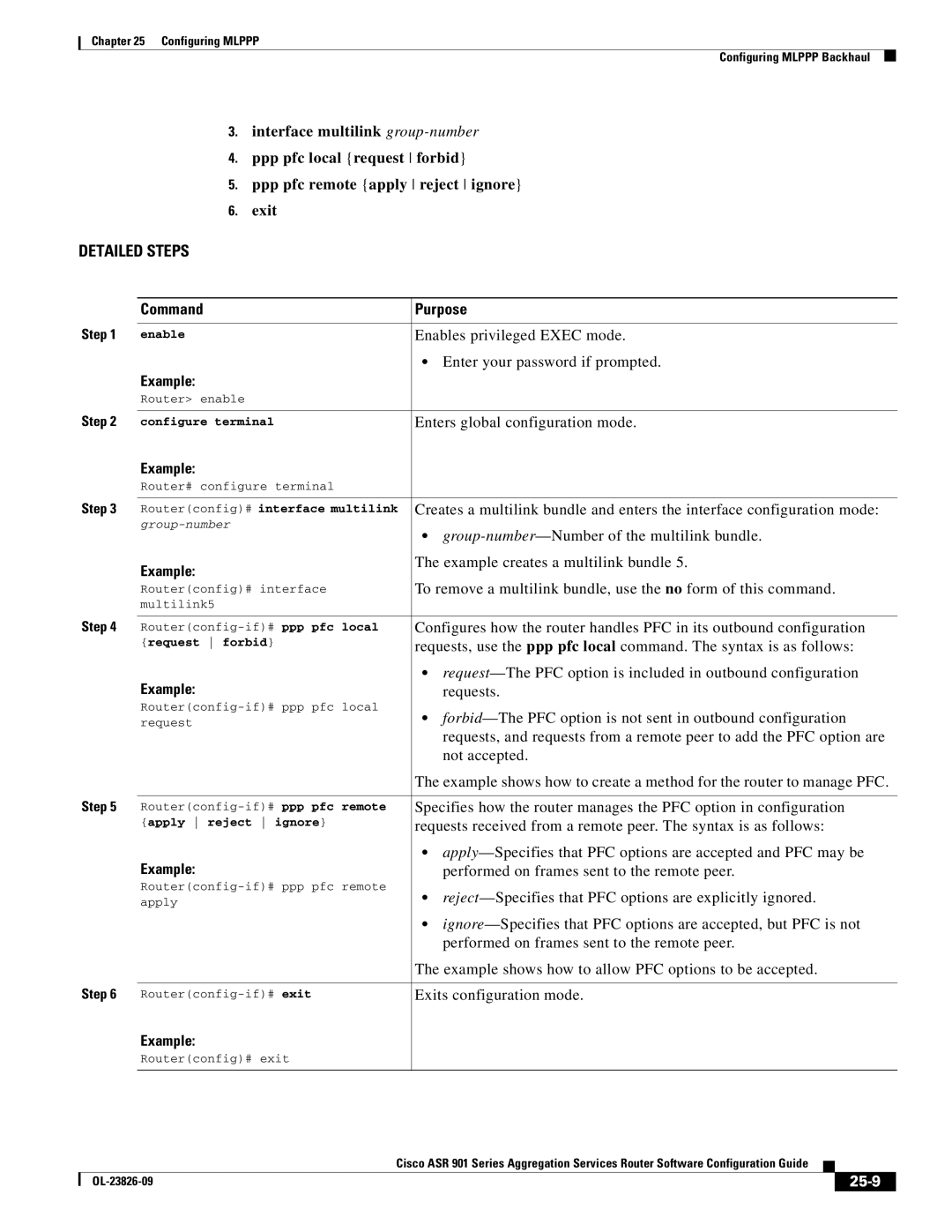 Cisco Systems A9014CFD manual 25-9 