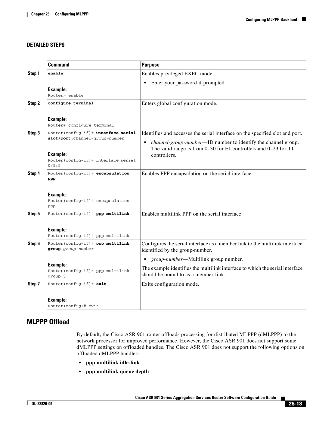 Cisco Systems A9014CFD manual Mlppp Offload, Ppp multilink idle-link Ppp multilink queue depth, 25-13 