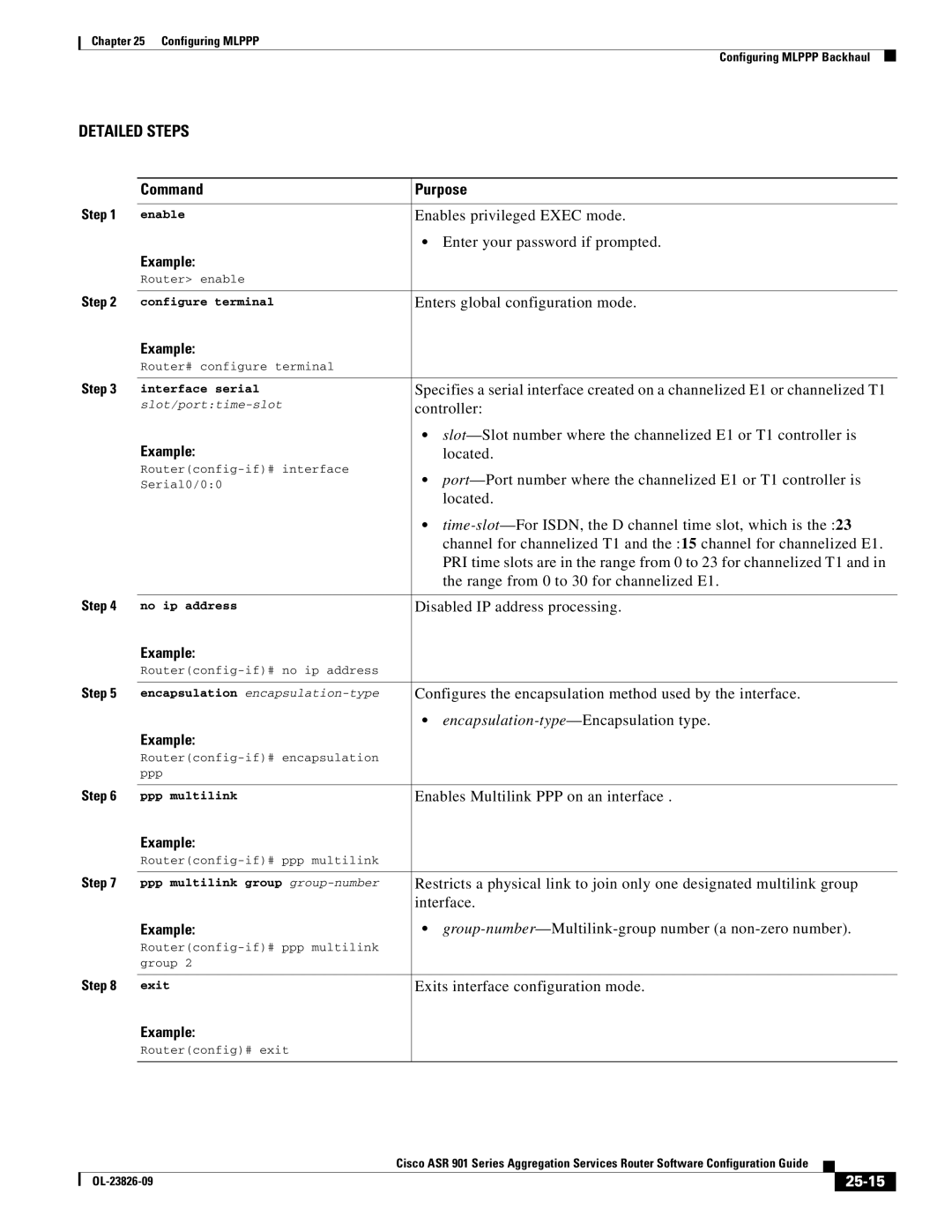 Cisco Systems A9014CFD manual 25-15 