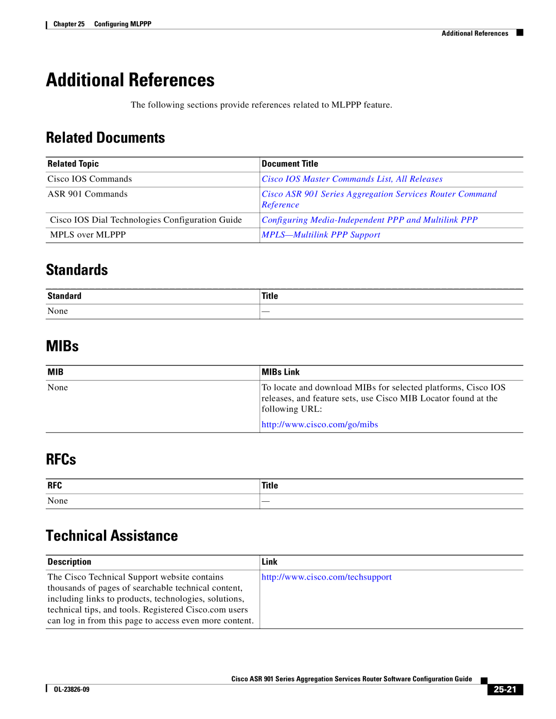 Cisco Systems A9014CFD manual Additional References, 25-21 