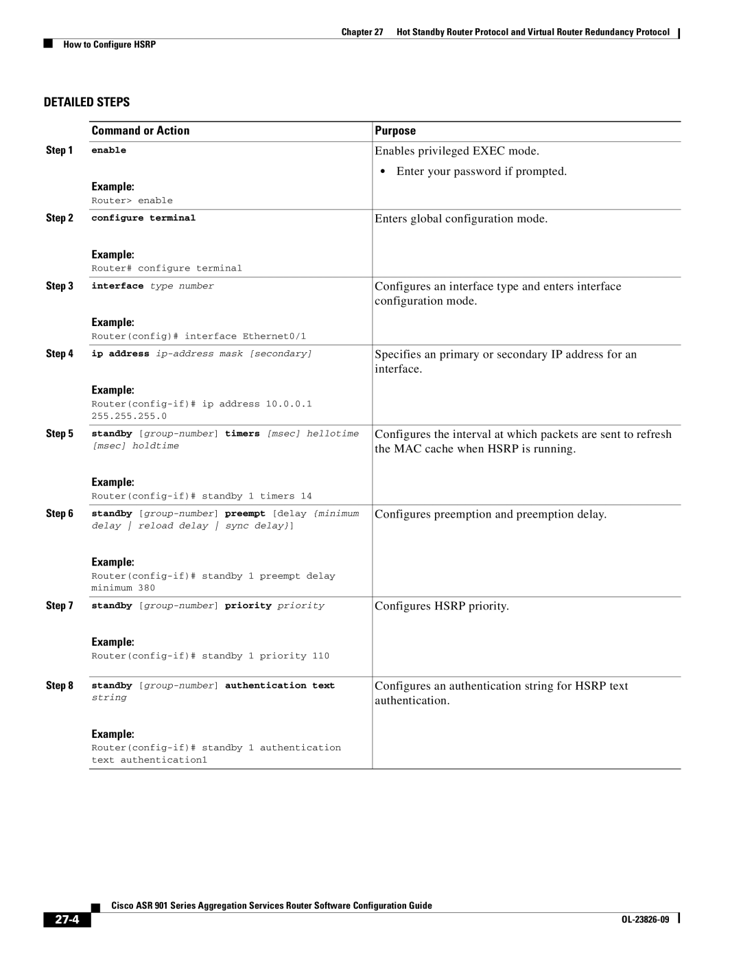 Cisco Systems A9014CFD manual 27-4 