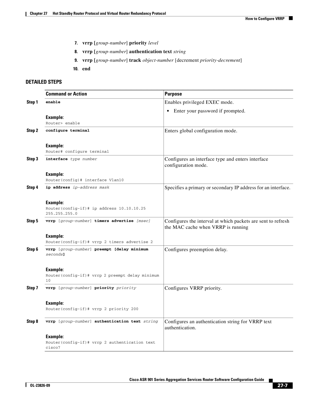 Cisco Systems A9014CFD manual Vrrp group-numberpriority level, Vrrp group-numberauthentication text string, 27-7 