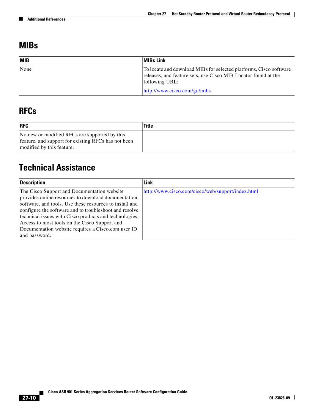 Cisco Systems A9014CFD manual MIBs, 27-10 