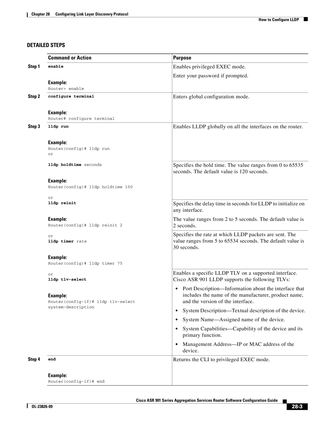 Cisco Systems A9014CFD manual 28-3 