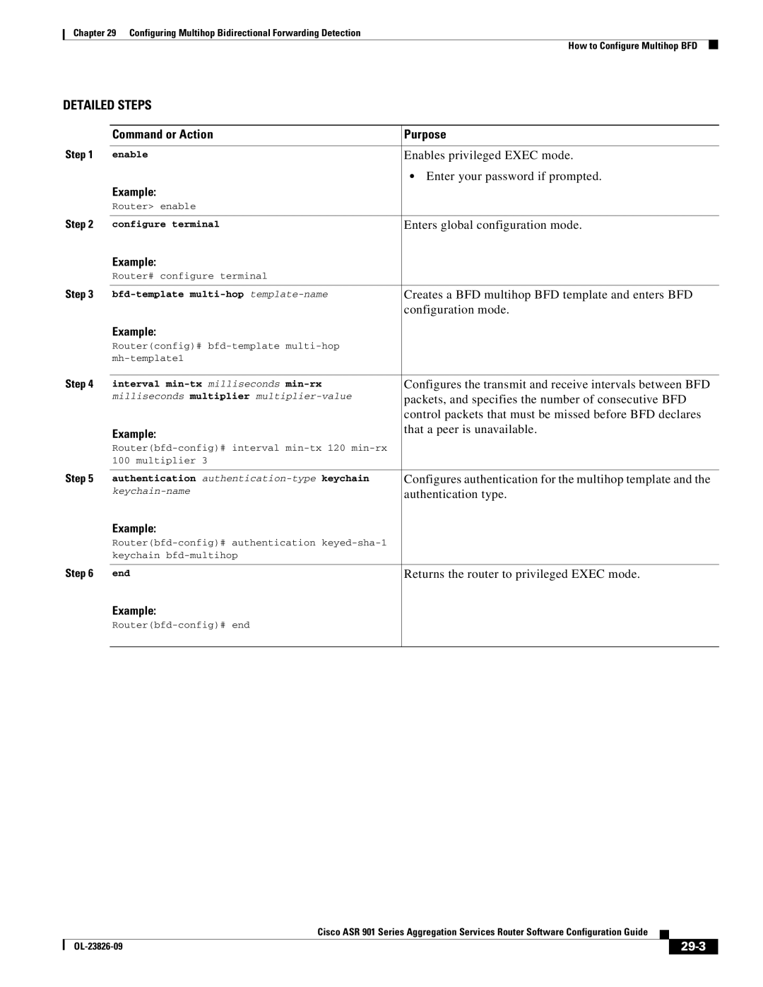 Cisco Systems A9014CFD manual 29-3 