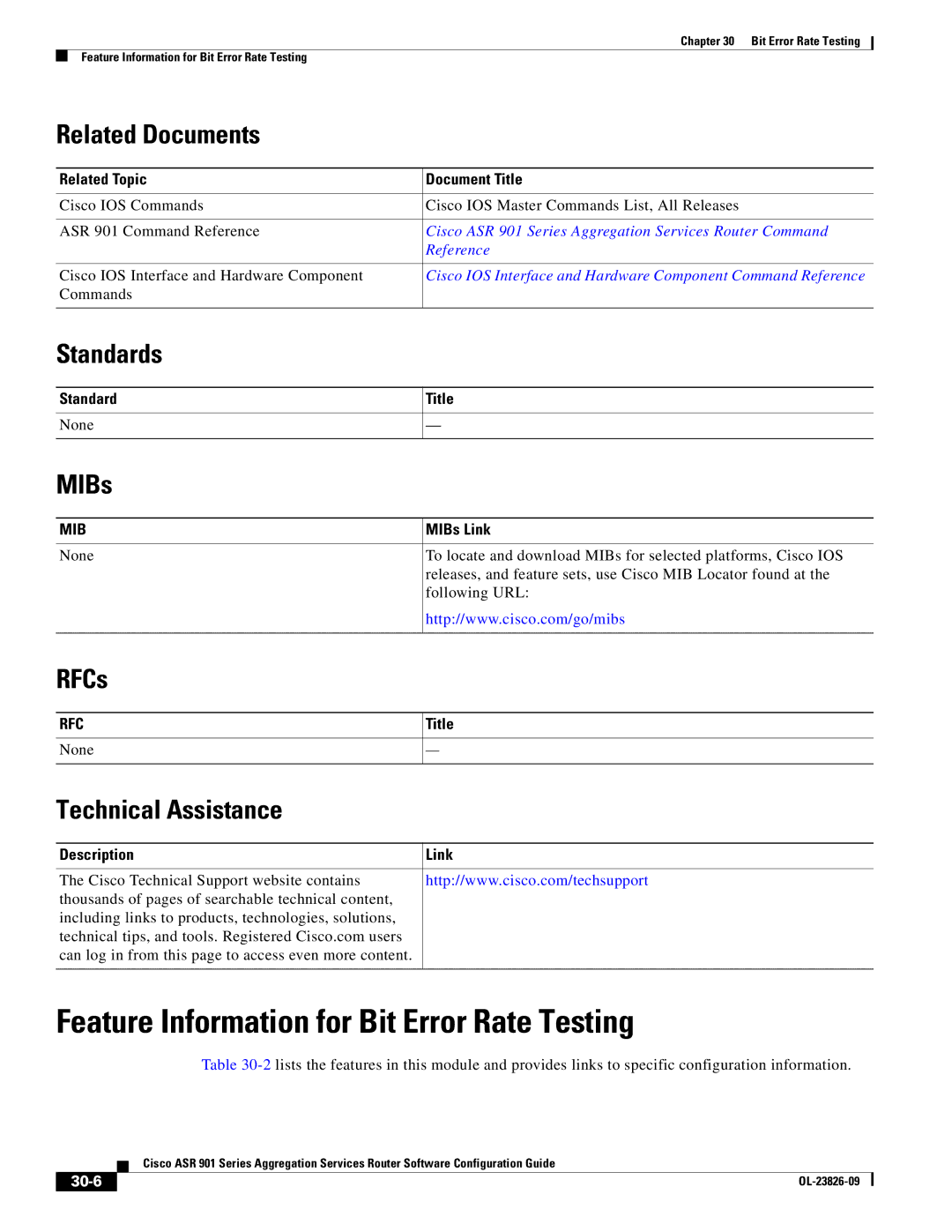 Cisco Systems A9014CFD manual Feature Information for Bit Error Rate Testing, 30-6 