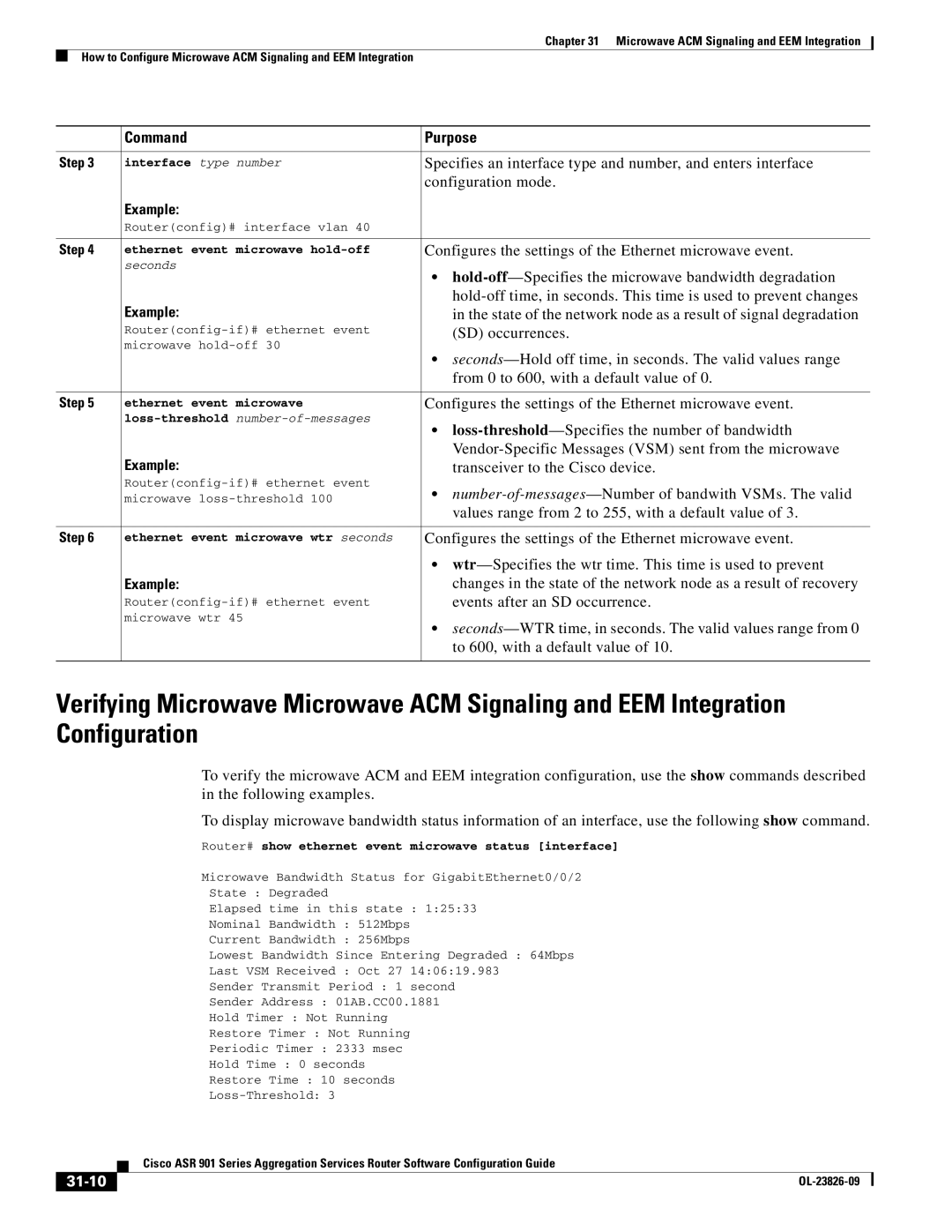 Cisco Systems A9014CFD manual 31-10 