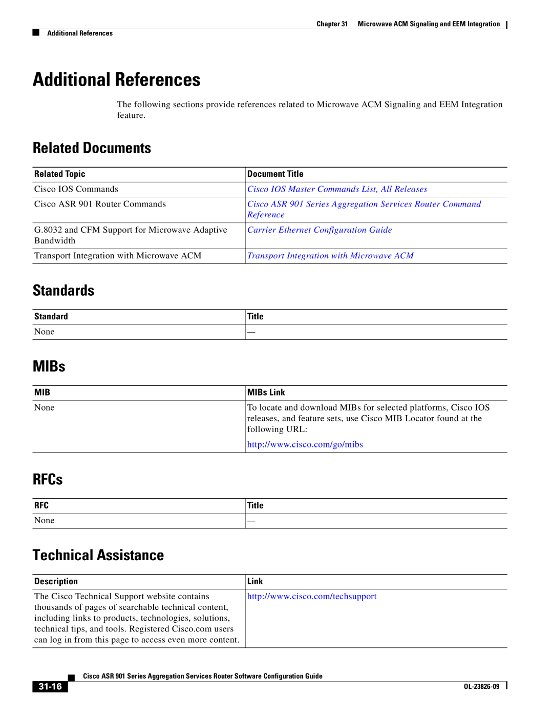 Cisco Systems A9014CFD manual Cisco ASR 901 Router Commands, CFM Support for Microwave Adaptive, 31-16 