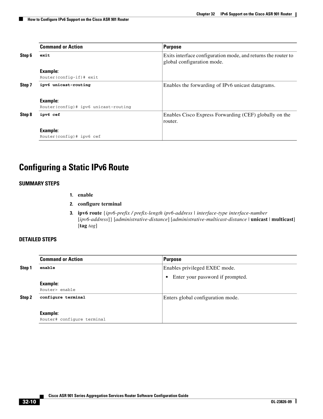 Cisco Systems A9014CFD manual Configuring a Static IPv6 Route, Global configuration mode, 32-10 