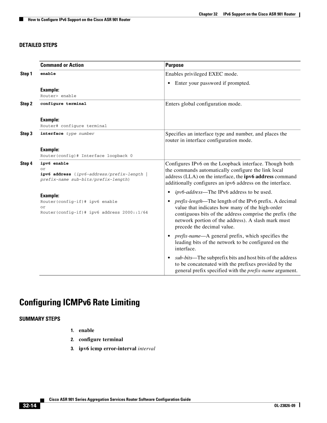 Cisco Systems A9014CFD manual Configuring ICMPv6 Rate Limiting, Enable Configure terminal Ipv6 icmp error-interval interval 