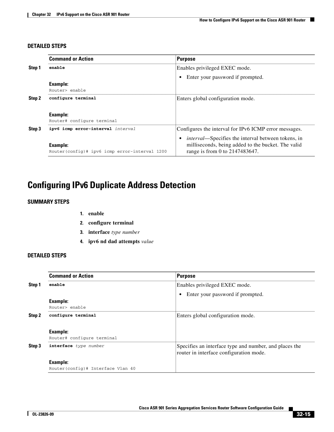 Cisco Systems A9014CFD manual Configuring IPv6 Duplicate Address Detection, Ipv6 nd dad attempts value, 32-15 